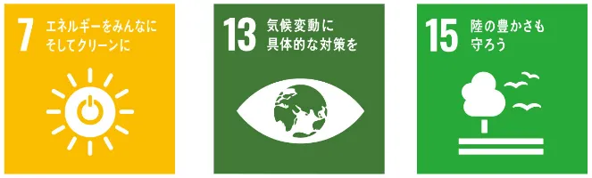 環境
